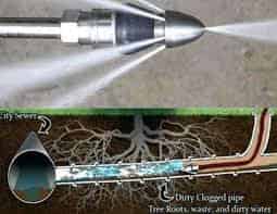 Sewer / Grease Line Jetting image