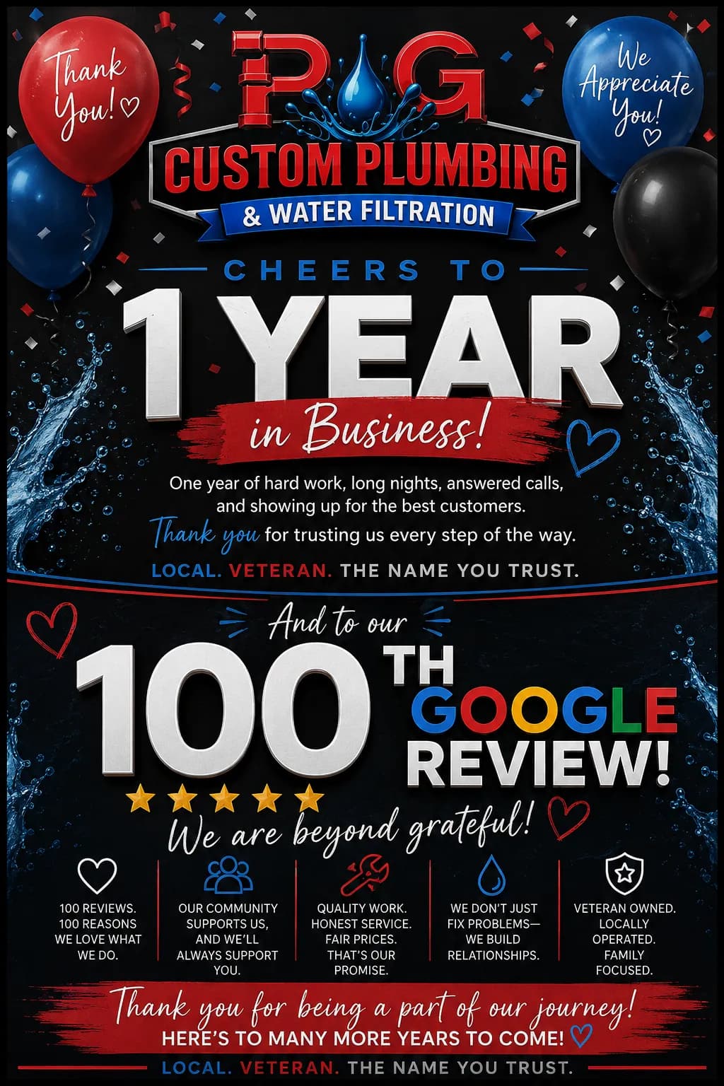 PG Custom Plumbing Hits 1 Year and 100 Google Reviews image